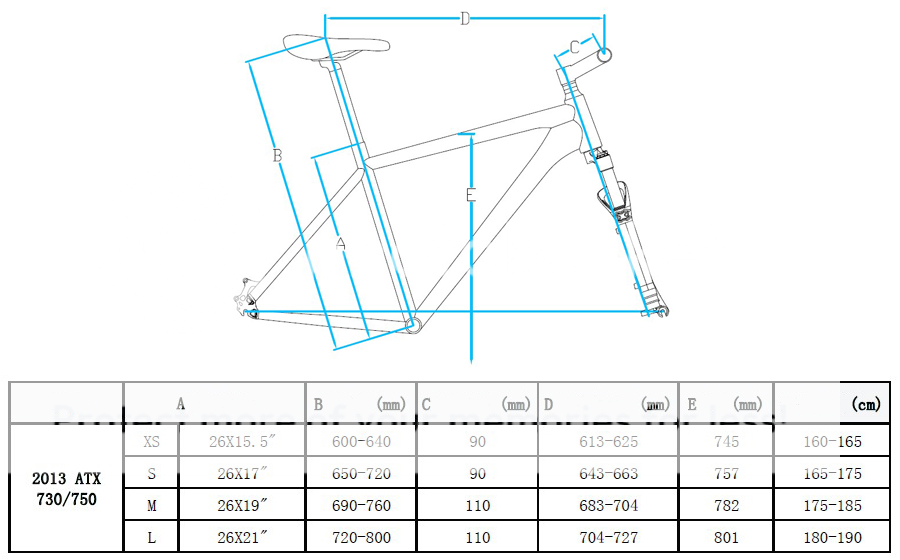 bicycle center of gravity